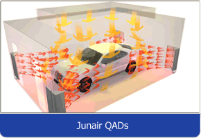 junair qads
