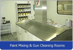 Paint Mixing | Gun Cleaning