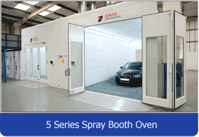 series spray booth oven
