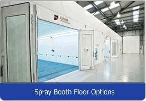 spray booth floor options