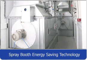 energy saving technology