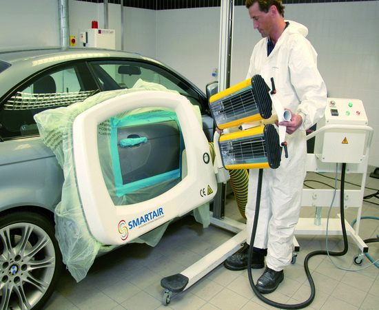 Market Leading Smart Repair Equipment Market Leading Smart Repair Equipment